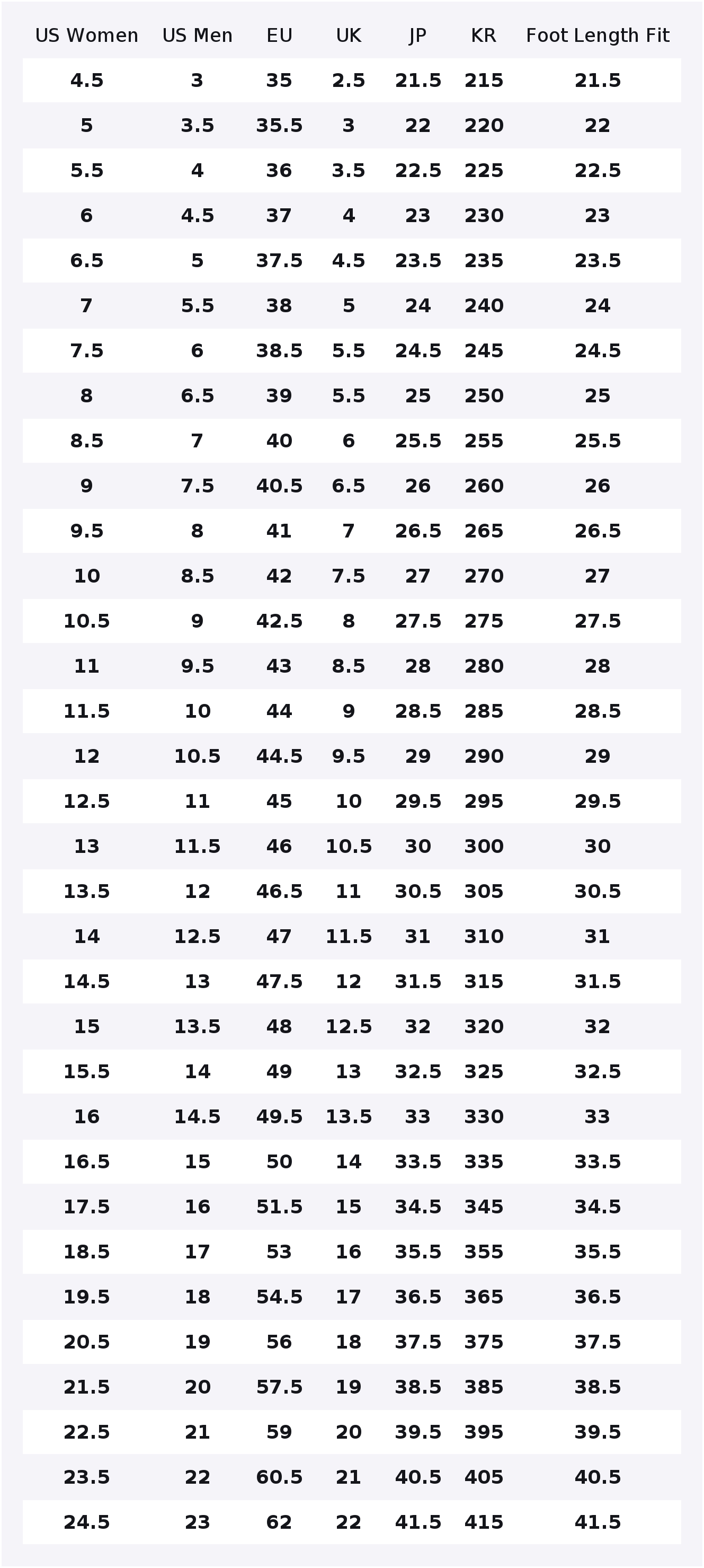 Converse Chuck Taylor All Star – Converse Shoes Chuck Taylor All Star Bewertung und Preis