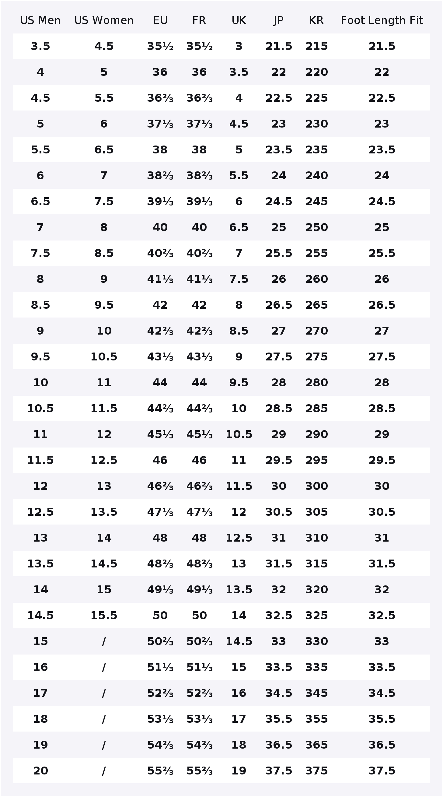 Adidas Originals Superstar 82  – Adidas Shoes Superstar Bewertung und Preis