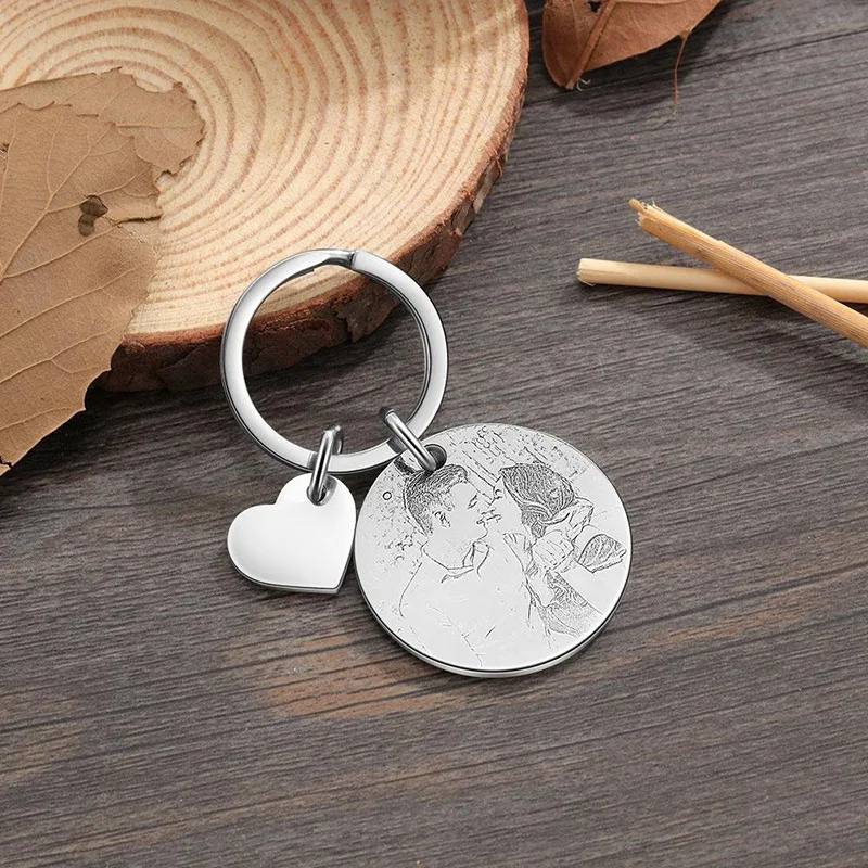 Personalisierte Foto-Schlüssel – Custom Star Map Bewertung und Preis