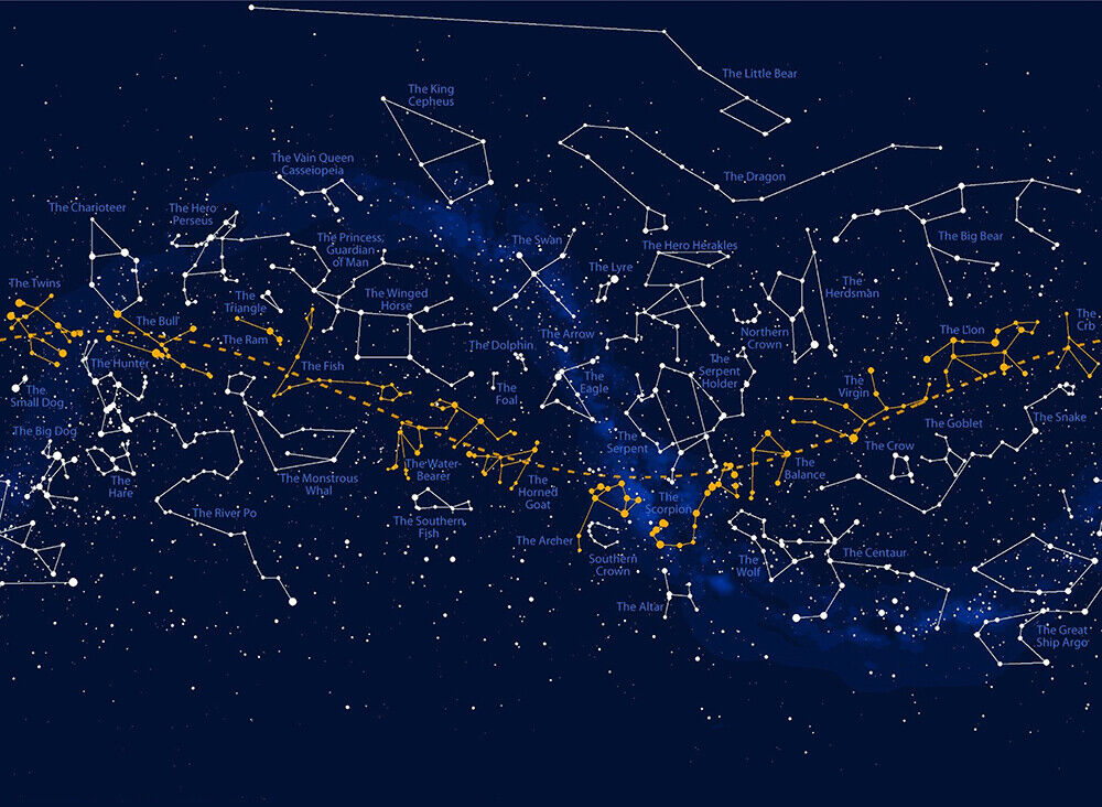 Sternen karte pädagogisches Pa – Custom Star Map Bewertung und Preis